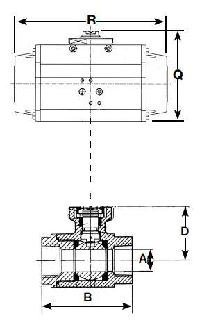 Spring Return Pneumatic High Pressure Ball Valve