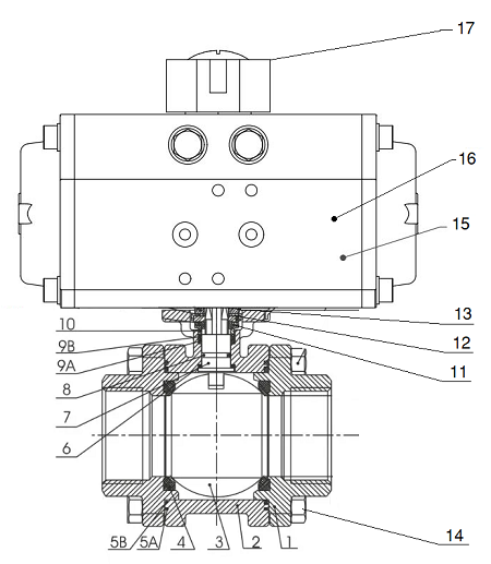 FIRE SAFE BALL VALVE PNEUMATIC ACTUATED CONSTRUCTION