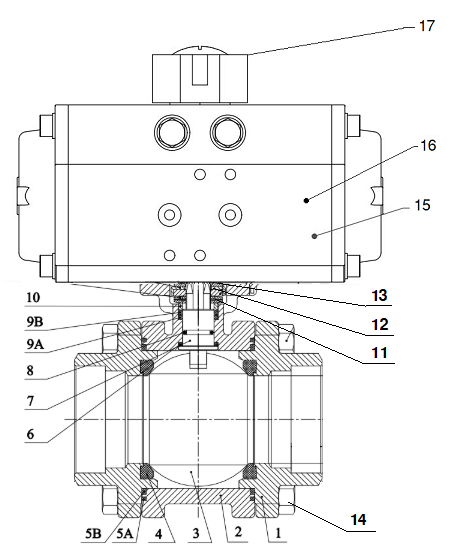 SOCKET WELD FIRE SAFE BALL VALVE PNEUMATIC ACTUATED
