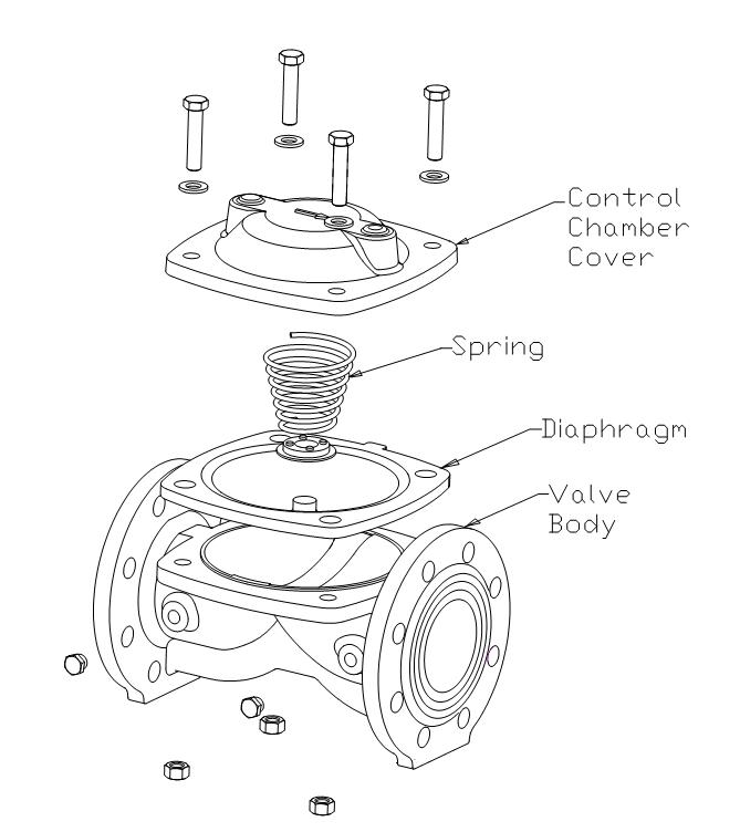 Cast Iron Normally Open Solenoid Diaphragm Valve