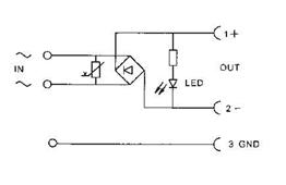 Rectified Square DIN Plug