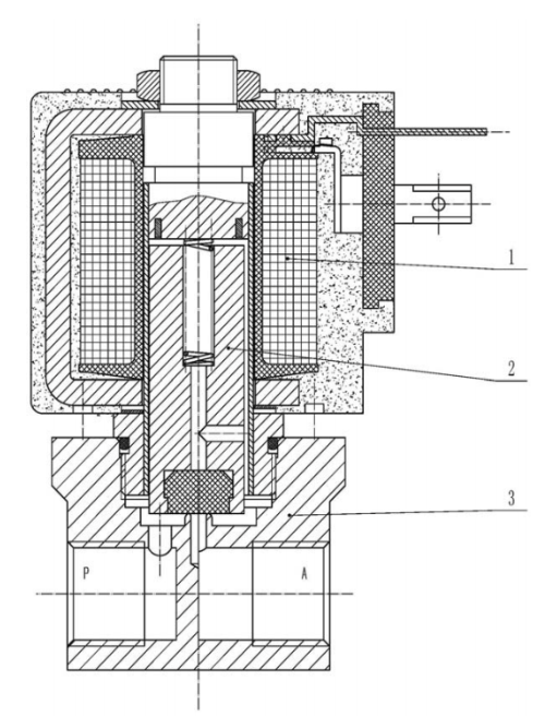 Stainless Steel Two Way Normally Closed Direct Acting Solenoid Valve