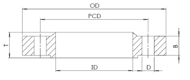 STAINLESS STEEL SLIP ON FLANGE ASME  ANSI B16.5