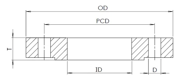 STAINLESS STEEL SLIP ON FLANGE ASME  DIN 2502
