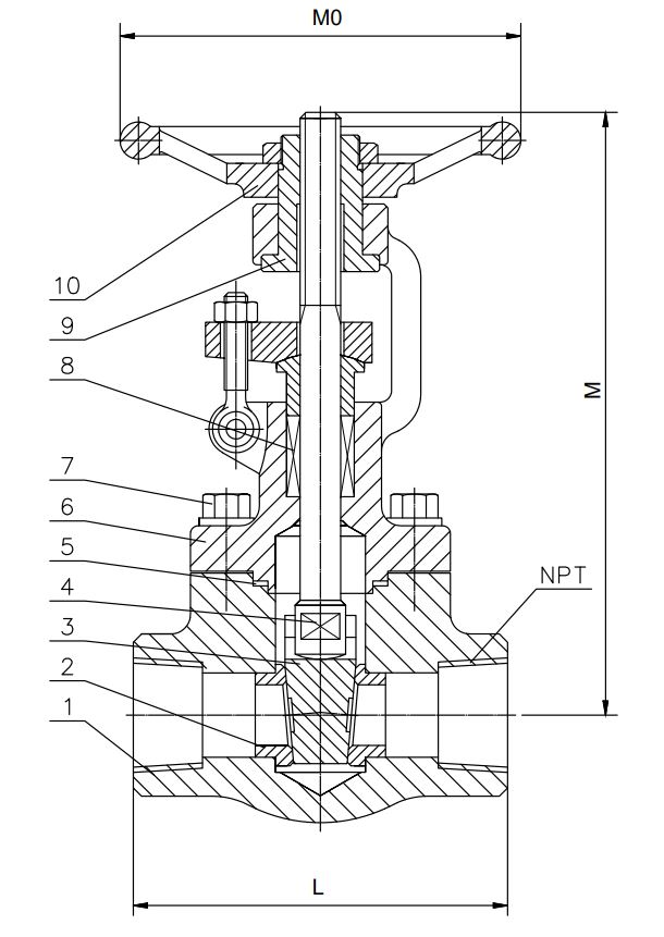 Class 800 Forged Steel Gate Valve Construction