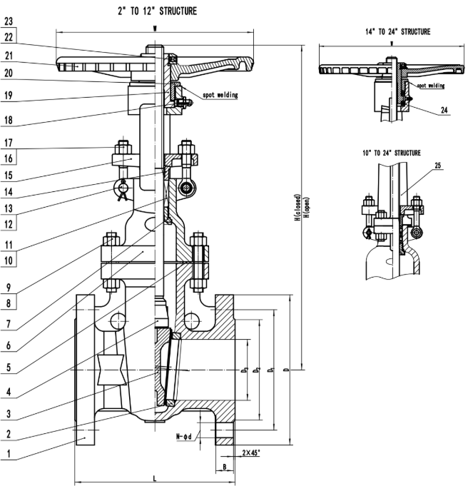 ANSI 150 Gate Valve Dimensions