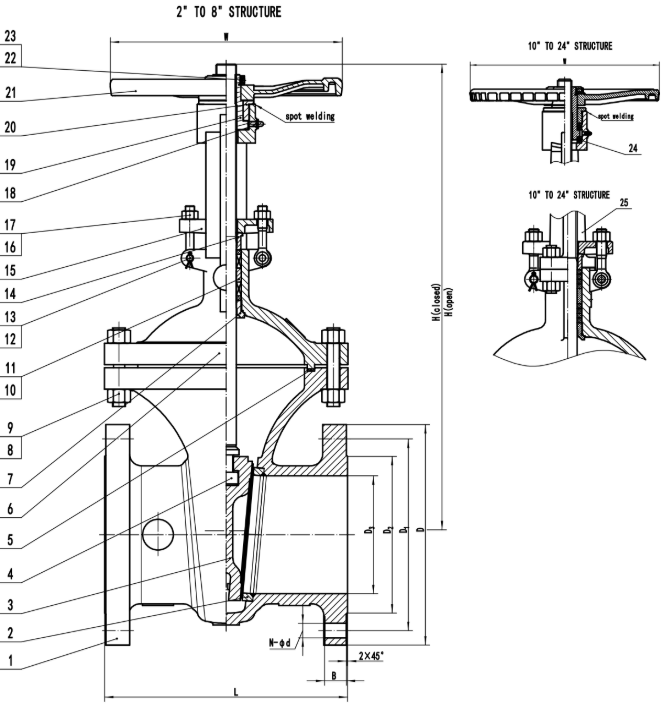 ANSI 300 Gate Valve Dimensions