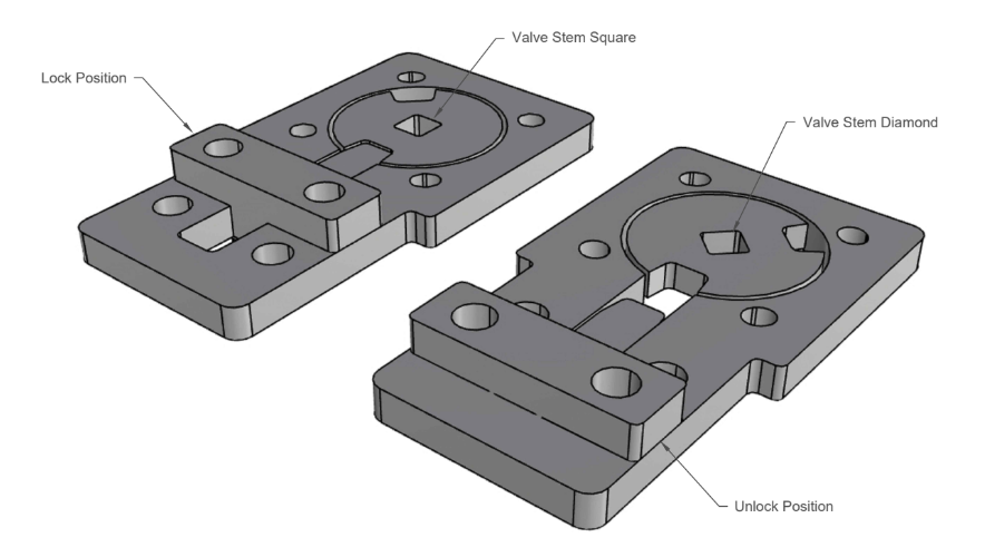 Stainless Steel Valve Safety Lockout