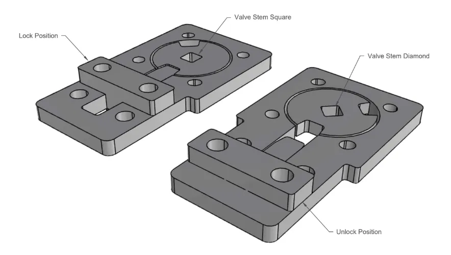 Stainless Steel Valve Safety Lockout
