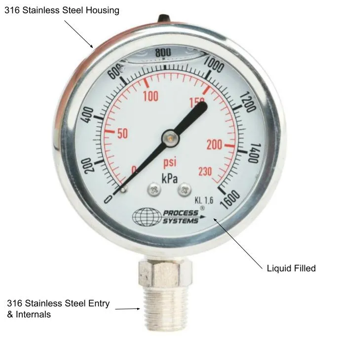 150mm Full Stainless Steel Botton Entry Pressure Gauge