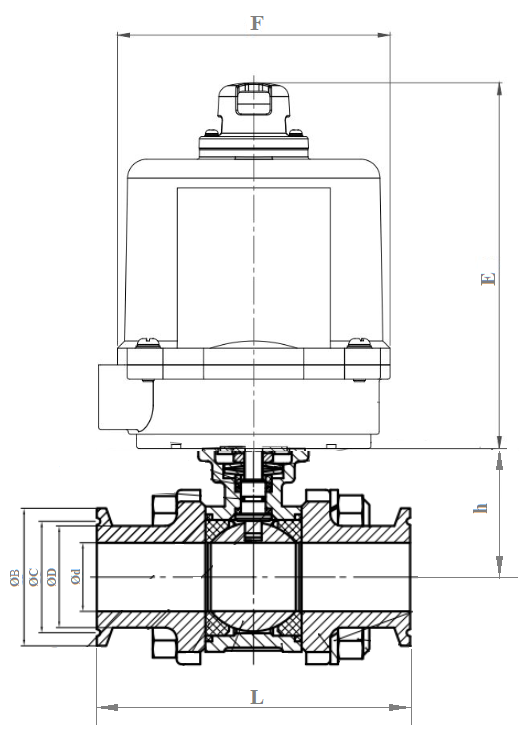 Triclover Electric actuated ball valve