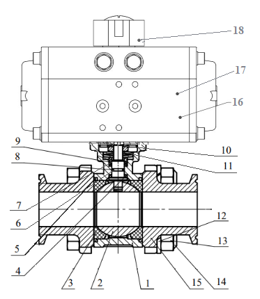 Triclover ball valve pneumatic actuated