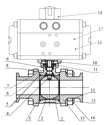 Triclover ball valve pneumatic actuated
