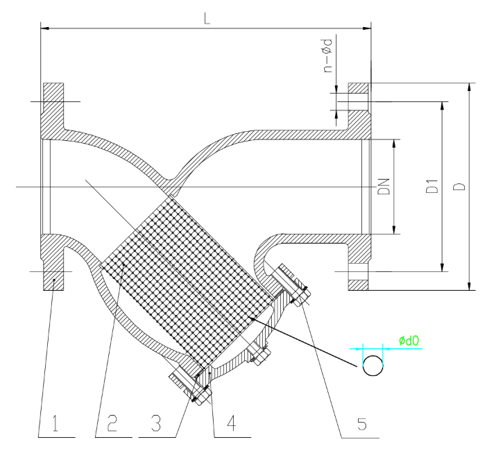 Ductile Iron Y Strainer Flanged Table E