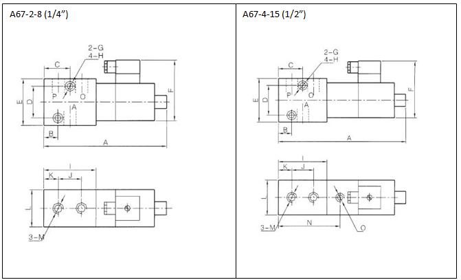 3 way 2 position normally closed solenoid valve