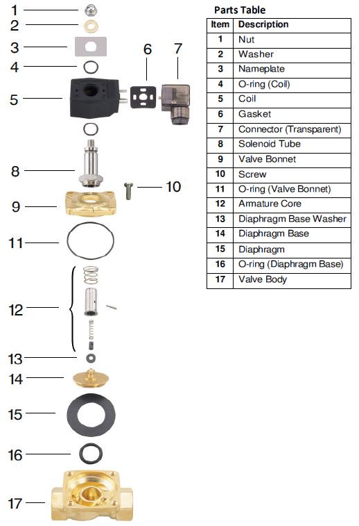 Normally Closed Fuel Solenoid Valve Normally Closed Fuel Solenoid Valve