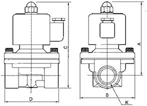 Normally Open 2 way zero differential solenoid valve