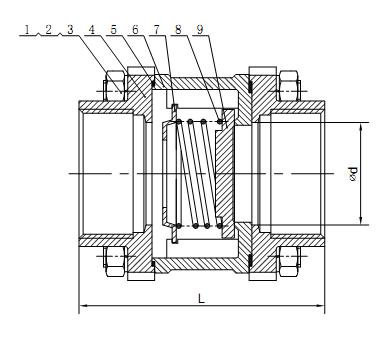 3 piece in line stainless steel check valve