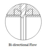 Bi directional cast iron pneumatic knife gate valve