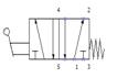 5 way 2 position lever spring valve