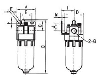 Air Line lubricator