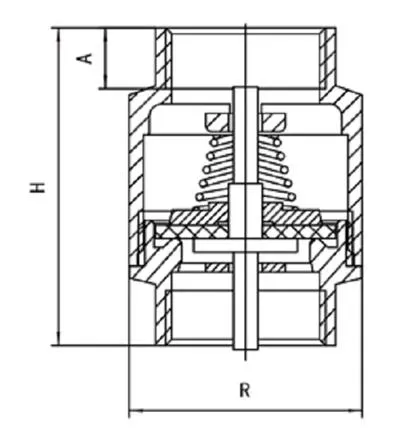 Brass Piston Check Valve