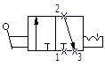 3 way 2 position rotary switch valve